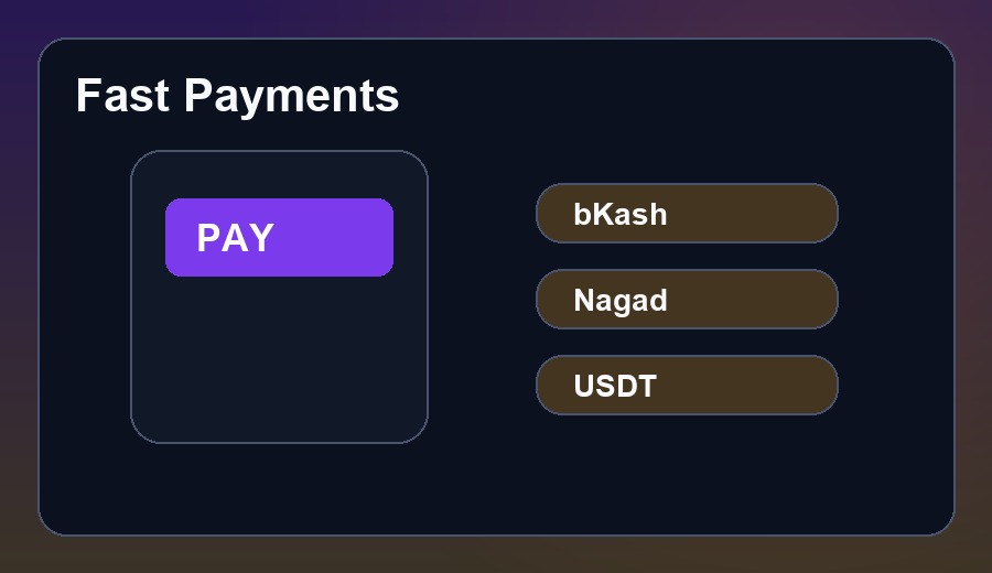 Bangladesh Casino App Guide Fast Payments