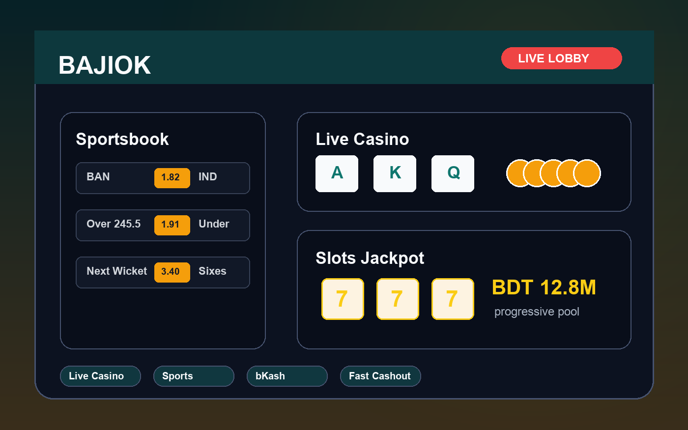 Bangladesh Casino App Guide casino sportsbook and payment lobby